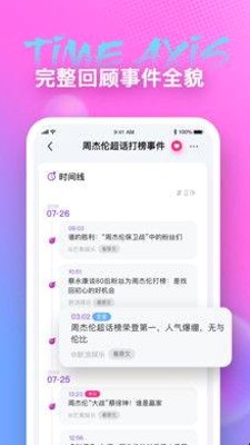 51爆料网揭秘:吃瓜表情包与明星高铁出行趣闻